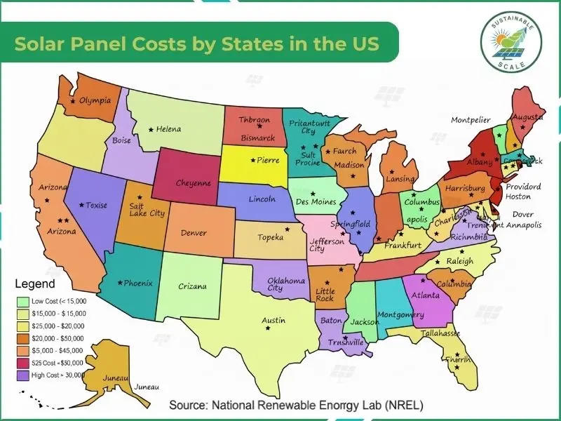  A color-coded map of the United States, titled "Solar Panel Costs by States in the US," displays varying price ranges for solar installations across the country based on a legend that categorizes costs from low to high.